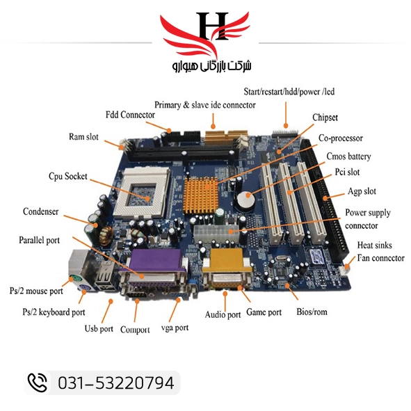 قیمت همکاری و خرید عمده مادربرد از هیوارو؛ مرکز پخش عمده انواع Motherboard با بهترین شرایط برای همکاران در شهرضا اصفهان و تهران